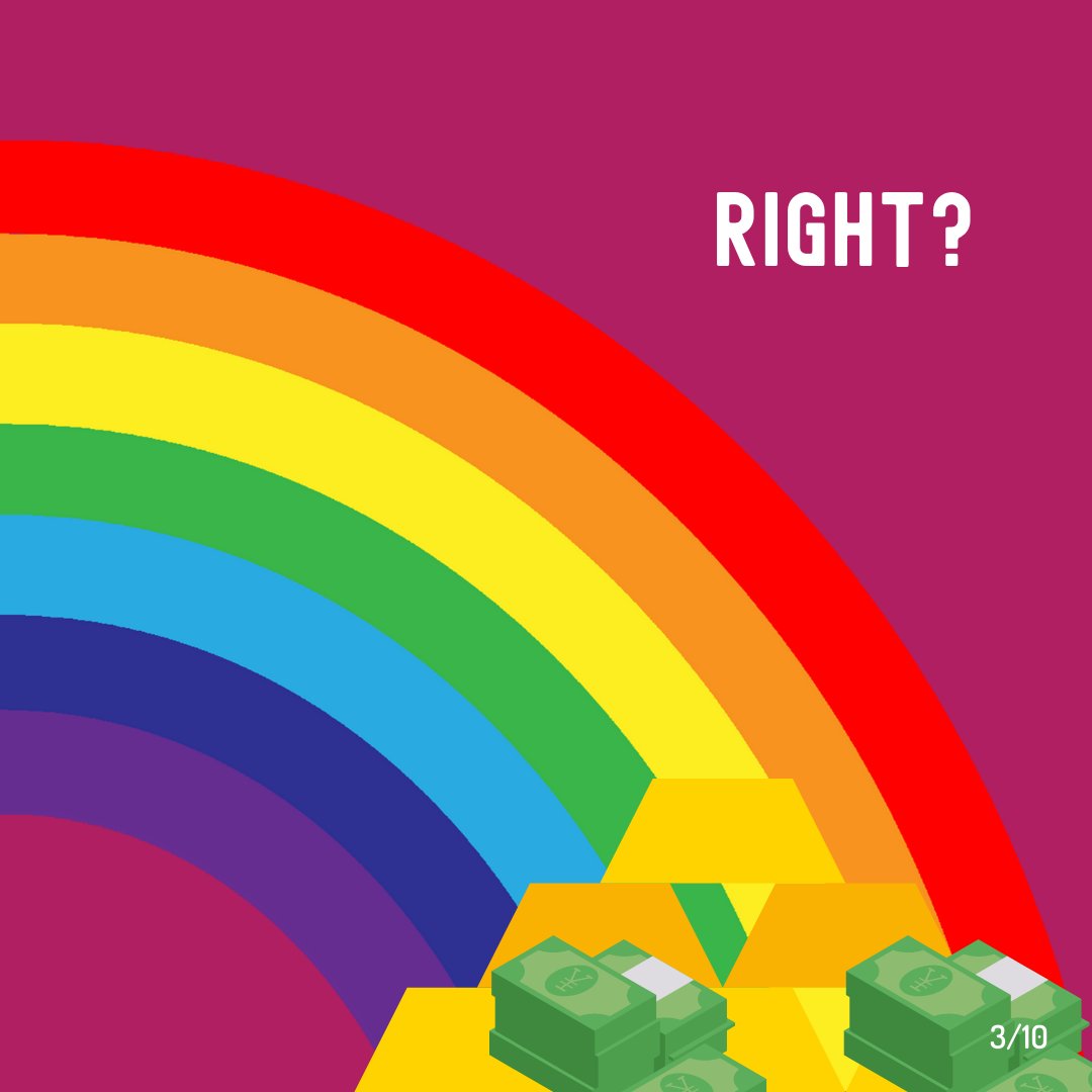 TheCommunityCa3's tweet photo. While pride month is almost over and corporations are preparing to take down the rainbows on June 30th @ 11:59:59 pm, the movement for Queer lives continues! Take some time to read and understand how corporations pander and market themselves as ‘allies’  but still miss the mark. https://t.co/Yl524INAJH