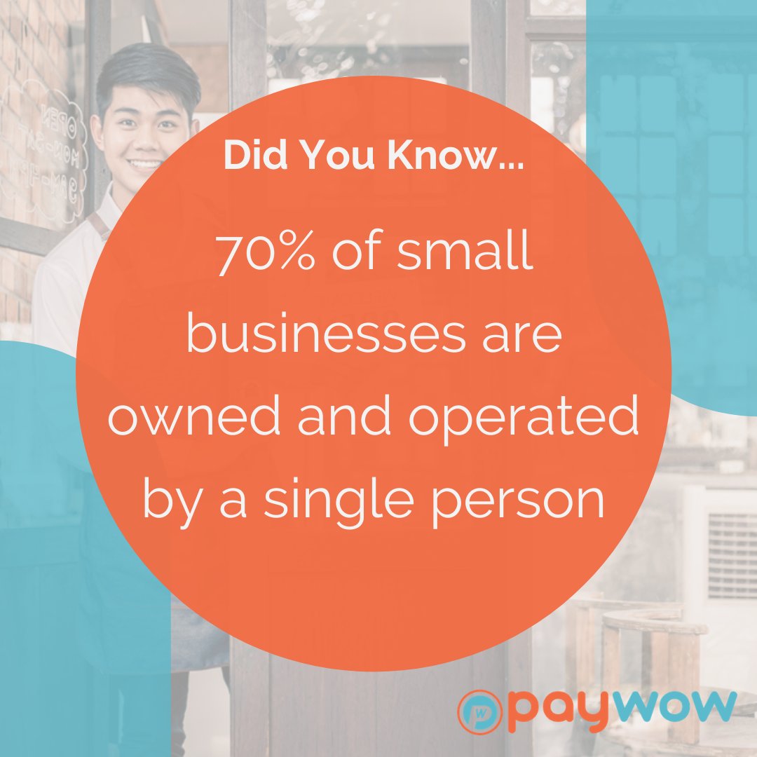 PayWow's tweet photo. In honor of small business week, we are here to commend all the people who are operating their business all on their own!π
#PayWow #Payroll #DidYouKnow #SmallBusiness #SmallBusinessOwners https://t.co/qSzzKAqU7k