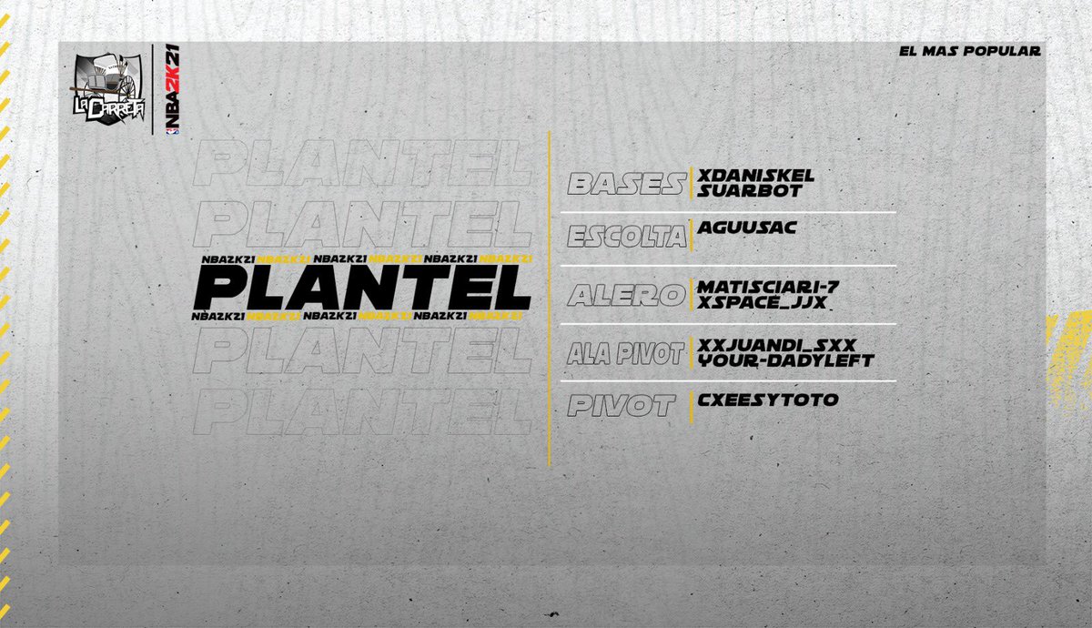 🏀🎮 Presentamos el plantel de #LaCarreta para disputar la liga <a href="/IESA2K/">IESA2K 🏀🔥</a>, en NBA 2K21.

👌 ¡Bienvenidos a todos, sus éxitos son los nuestros!