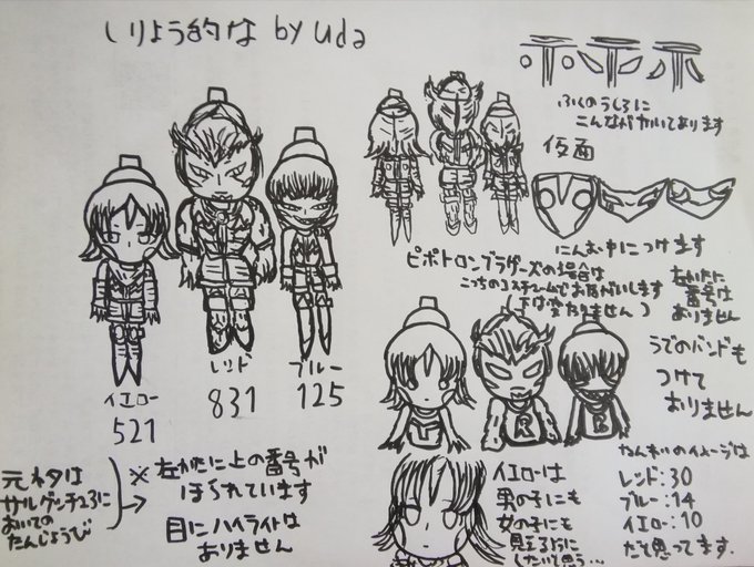 ทว ตล าส ดほたる 16 ว เคราะห ทว ตเตอร กราฟ ก Whotwi