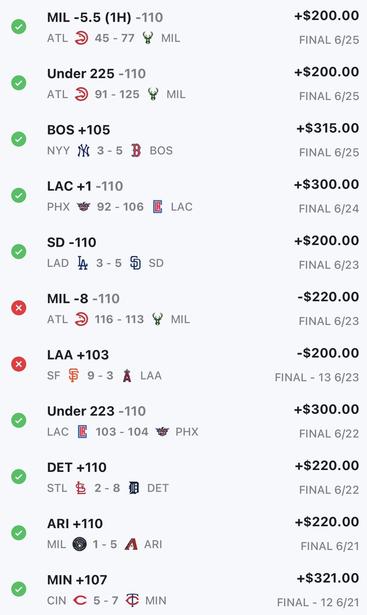 RazorSharpPicks's tweet photo. How are you doing in betting this week??
Join the #RSP team today and you won’t be disappointed!!
#SharpNation https://t.co/Vvba4cteE6