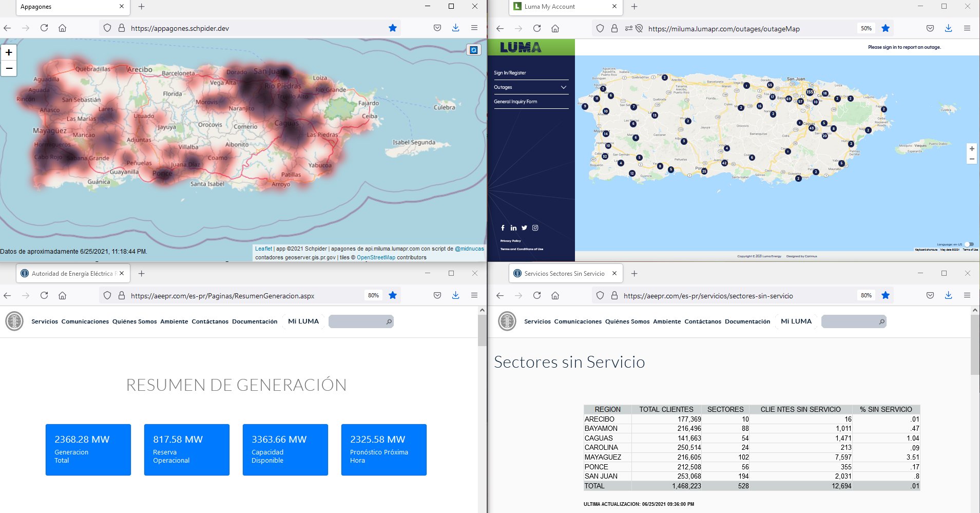 ApagonesLab on Twitter "Día 26 de Luma El mapa de sectores sin