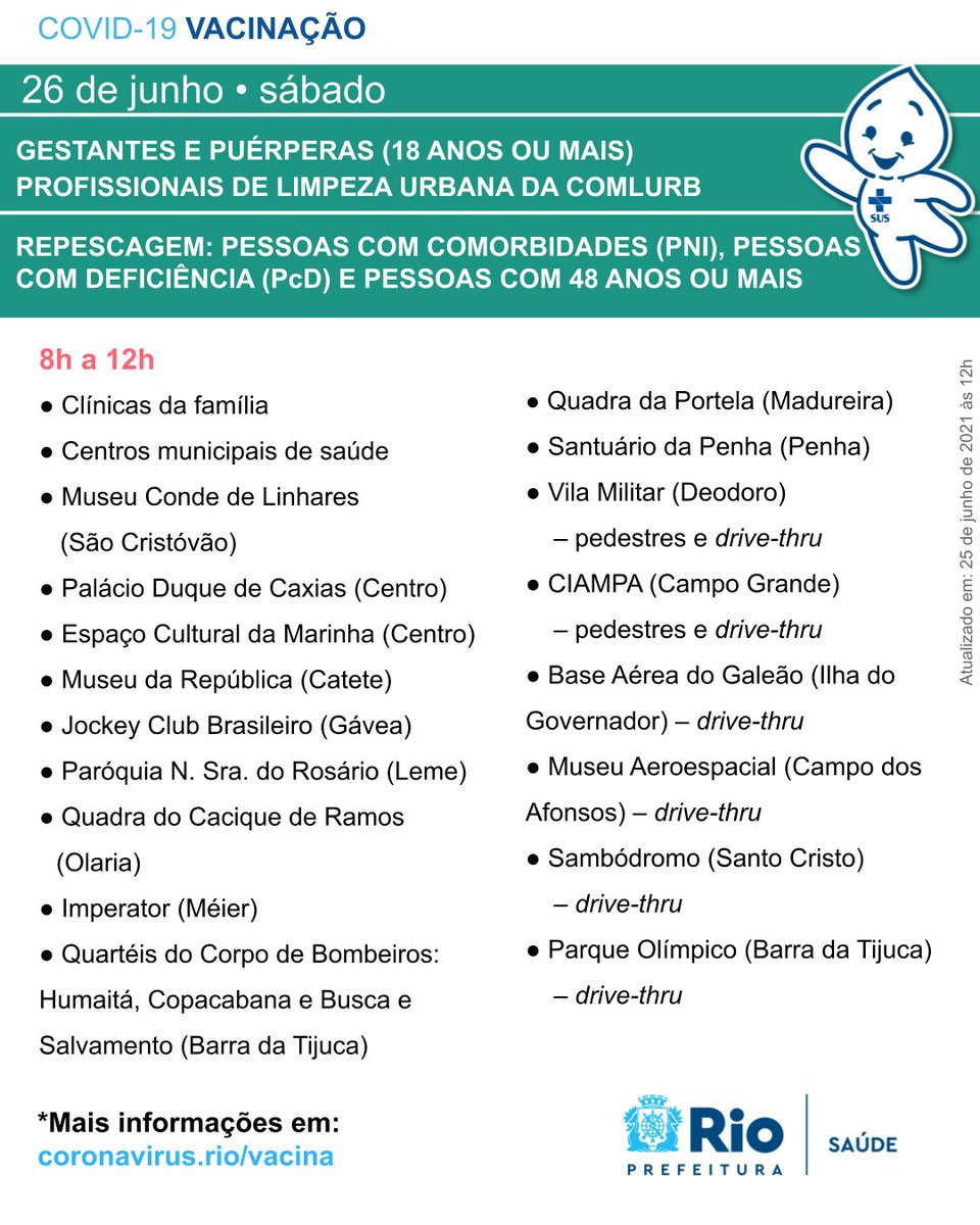 Confira os horários e os locais de vacinação contra a Covid-19 na cidade do Rio de Janeiro.