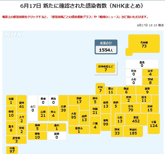 人と比べない Hibikoreyoshi Twitter
