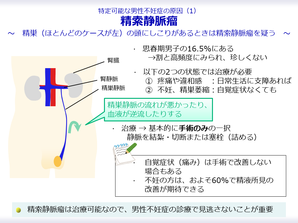 どの高血圧薬が勃起不全を引き起こすか