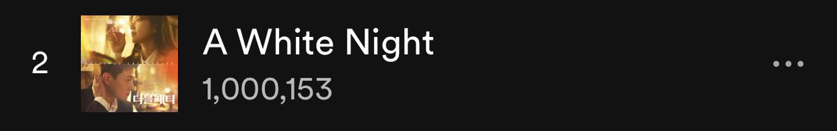 ‘A White Night’ by #IRENE has reached 1M streams on Spotify! 

#RedVelvet <a href="/RVsmtown/">Red Velvet</a>