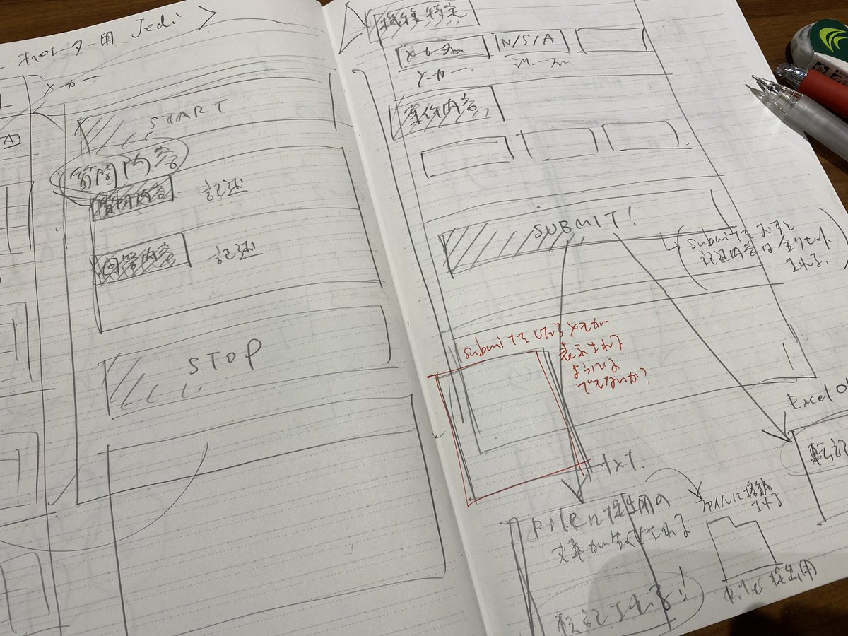 kk_programming's tweet image. 今日は業務効率化ツールつくる!
まずは自分の脳内にあるイメージを書き出しておく!