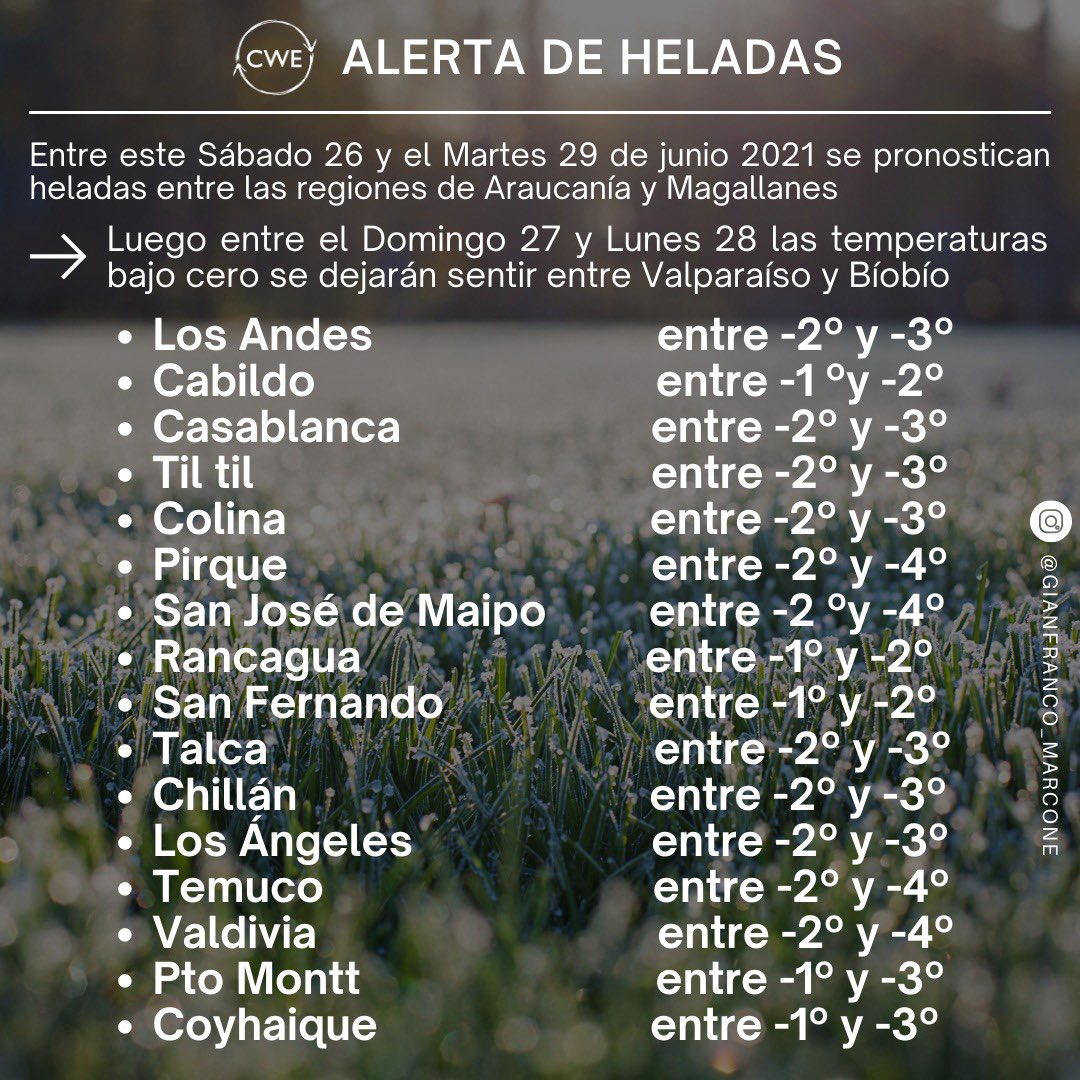 Atención #Agricultores <a href="/chile_weather/">Chile Weather & Environment</a>