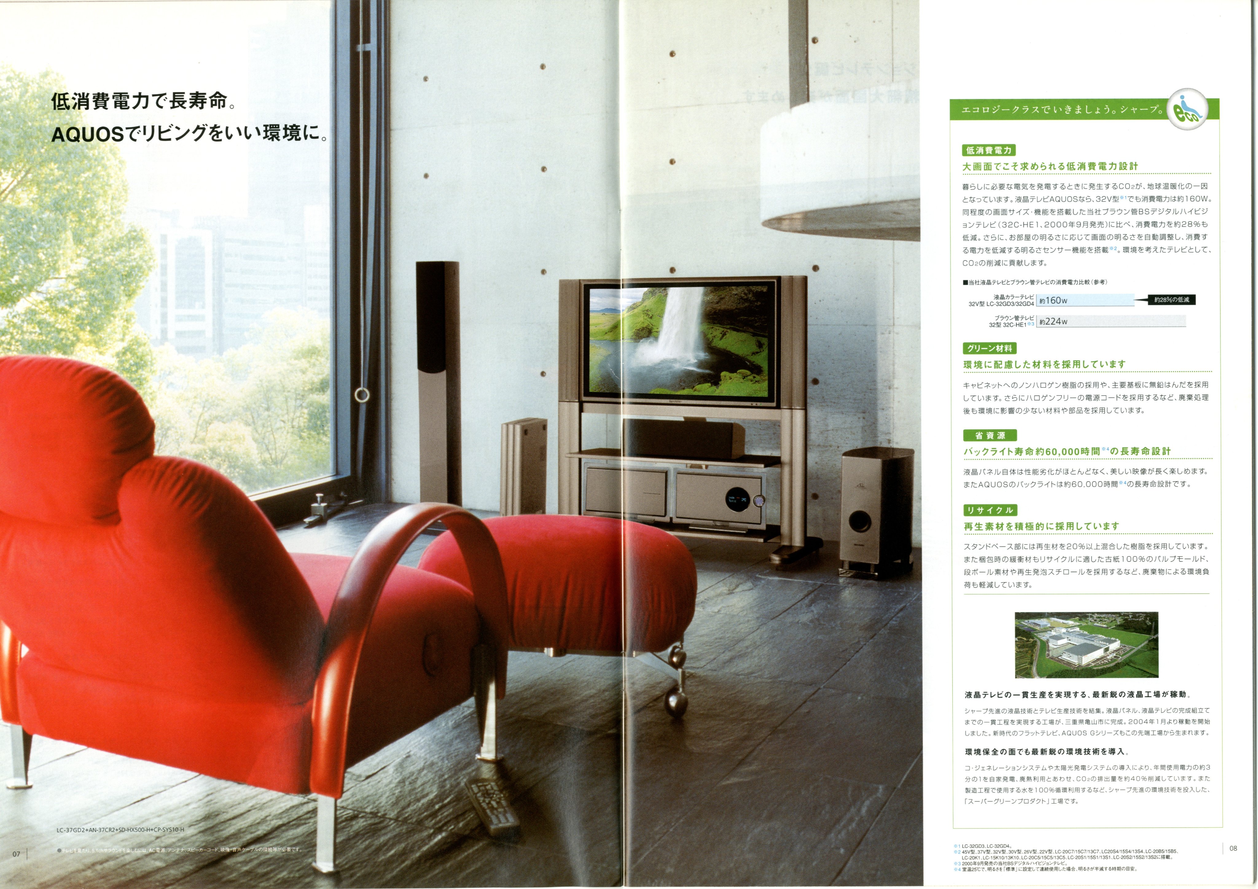 たそ Sharp 液晶カラーテレビ 総合カタログ 05 1 T Co Owf7d5lhmk Twitter