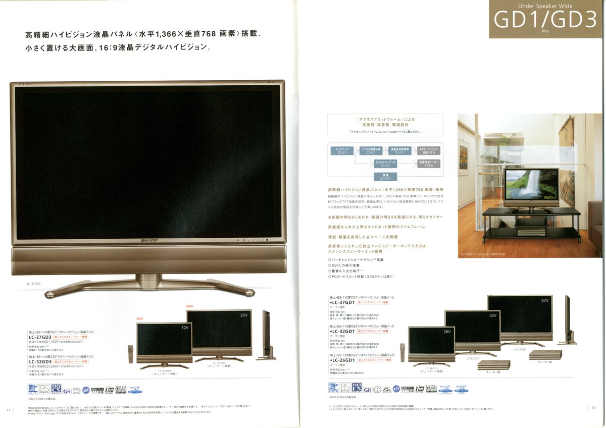たそ Sharp 液晶カラーテレビ 総合カタログ 05 1 T Co Owf7d5lhmk Twitter