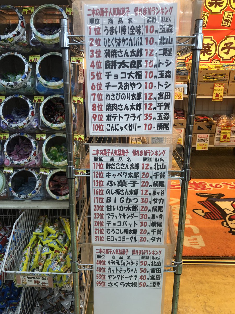 ま り 二木の菓子柏店で キスマイ10周年記念 食べた駄菓子全部 セット 買ってきました ご対応ありがとうございます キスマイ 10万円でできるかな 帰れま10 ま り 二木の菓子柏店で キスマイ10周年記念 食べた駄菓子全部 セット 買ってきました ご対応ありがとうございます キスマイ 10万円でできるかな 帰れま10