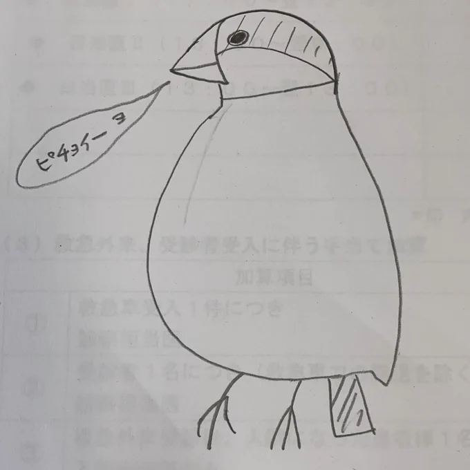 今日の文鳥絵は「だいぶ上達したんじゃないかと思う」です。 