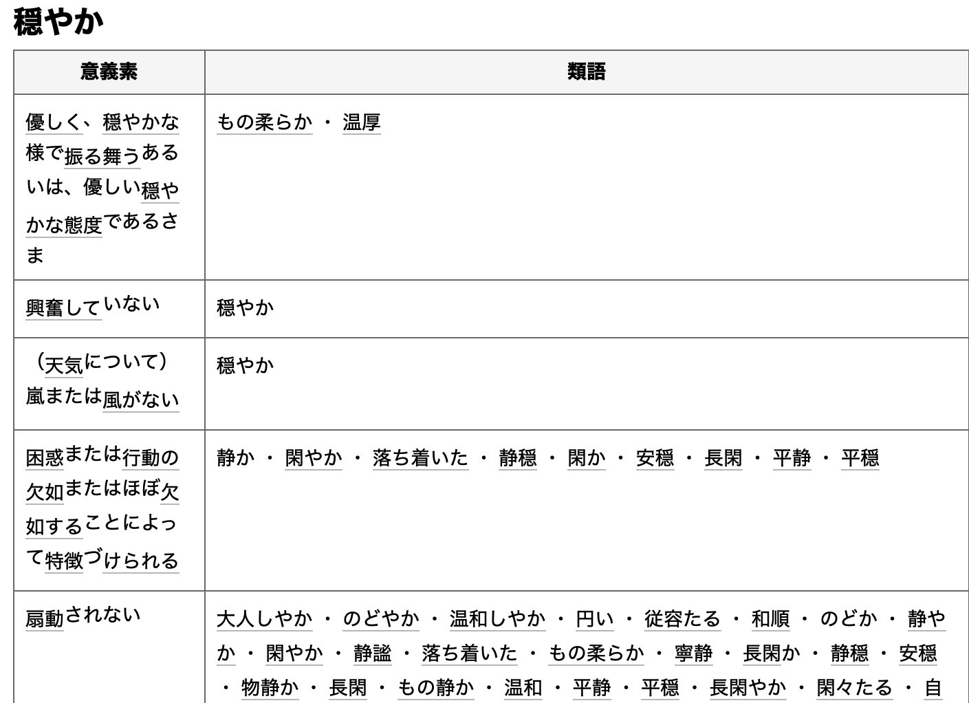 泰然 の意味と読み方とは 悠然との違いや類語 類義語も解説 Trans Biz