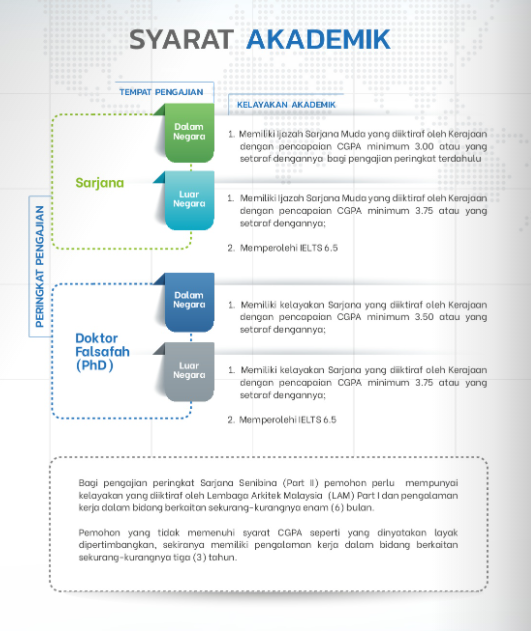 Thread By Najibfazail On Thread Reader App Thread Reader App