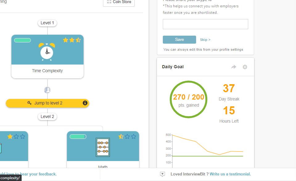 prykdev's tweet image. Day 37/100 
@interview_bit
@scaler_official
#code_with_scaler #100_days_of_code
#interviewbit_streak