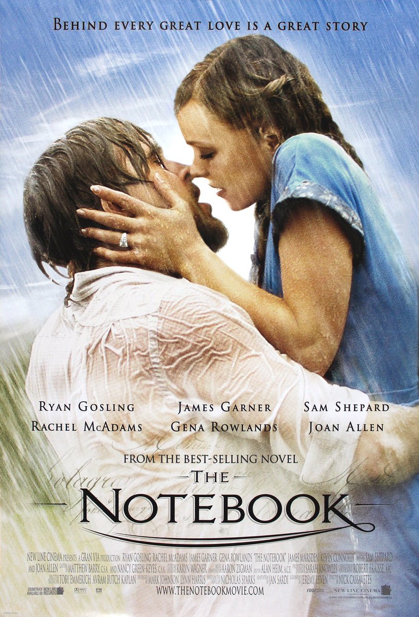 FilmNewsNos's tweet photo. 🎬MOVIE HISTORY: 17 years ago today, June 25, 2004, the movie ‘The Notebook’ opened in theaters!

#RyanGosling #RachelMcAdams #JamesGarner #GenaRowlands #JoanAllen #JamesMarsden #JamieBrown #SamShepard #DavidThornton #KevinConnolly #HeatherWahlquist #EdGrady #ObbaBabatunde https://t.co/cxr03oiObn