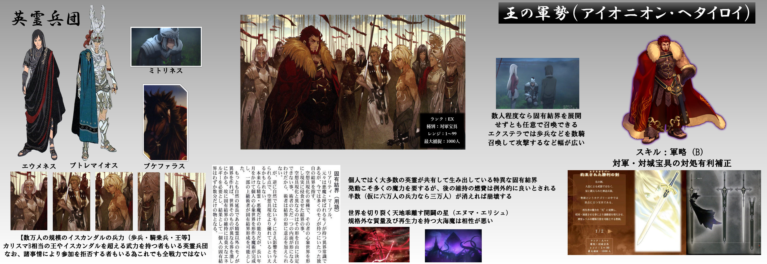 ナイジェッル 王の軍勢 説明図 Fgo T Co Ngznklgs5j Twitter