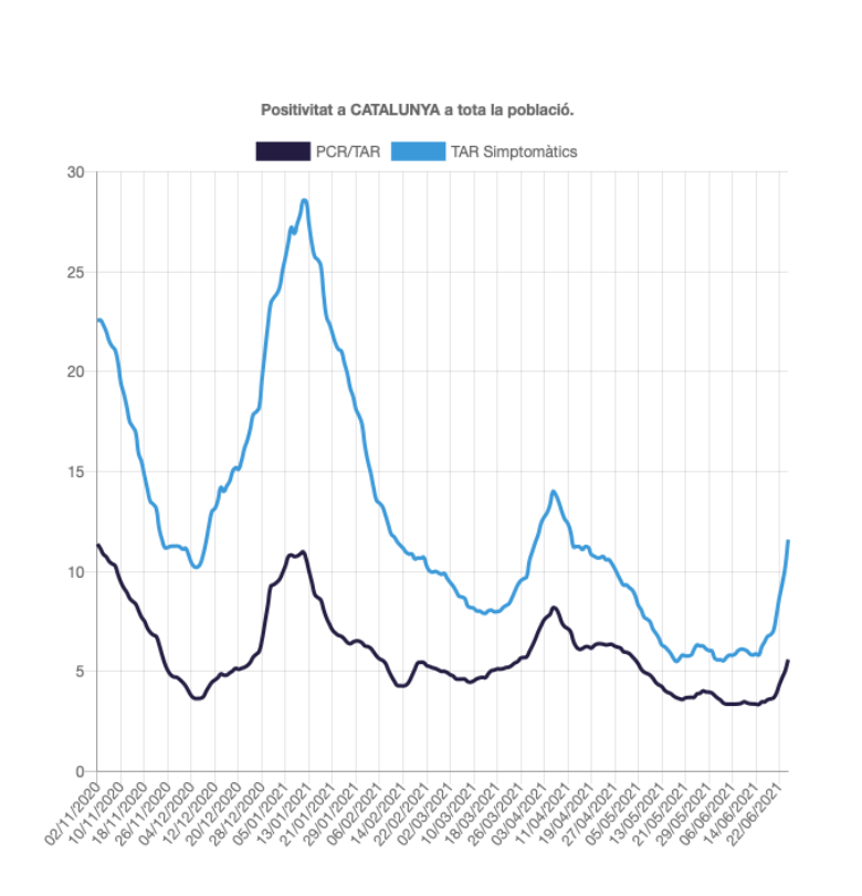 Alex Arenas tweet media