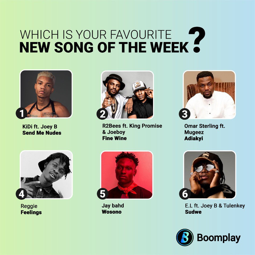 BoomplayGhana's tweet photo. Picking your #newsongoftheweek this week is about to be a tough call but someone has got to do it 😬
Who will it be?
1. @KiDiMusic- send me nudes
2. @r2bees- fine wine
3. @Paedeezy- Adiakyi
4. @ReggieOsei3- feelings
5. @JayBahd1- wosono
6. @ELgh_- sudwe
#boomplaymusic https://t.co/d6pyRhI7MF