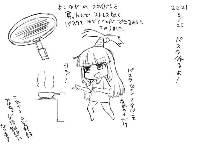 ジョブチェンジ日記です 