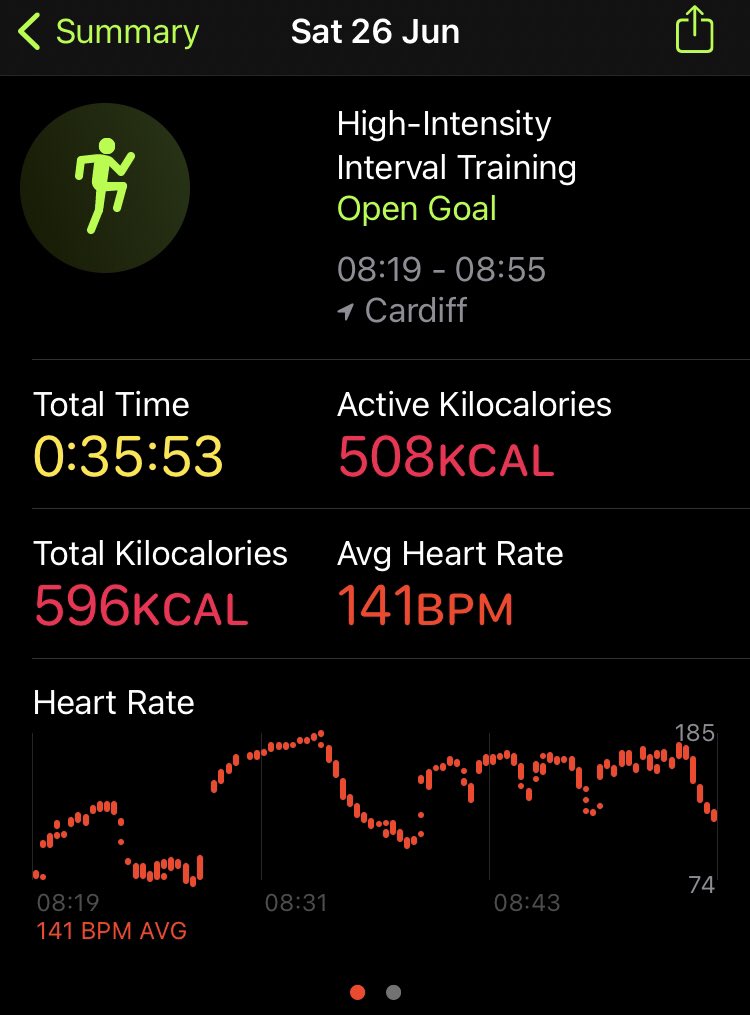 MindYourFitnes's tweet photo. Dominoes for tea, Bronco for breakfast 🏃🏼‍♂️🏃🏼‍♂️🧠💪 #BalanceNotRestrictions #MindsetMatters https://t.co/DP1PYsNtTG