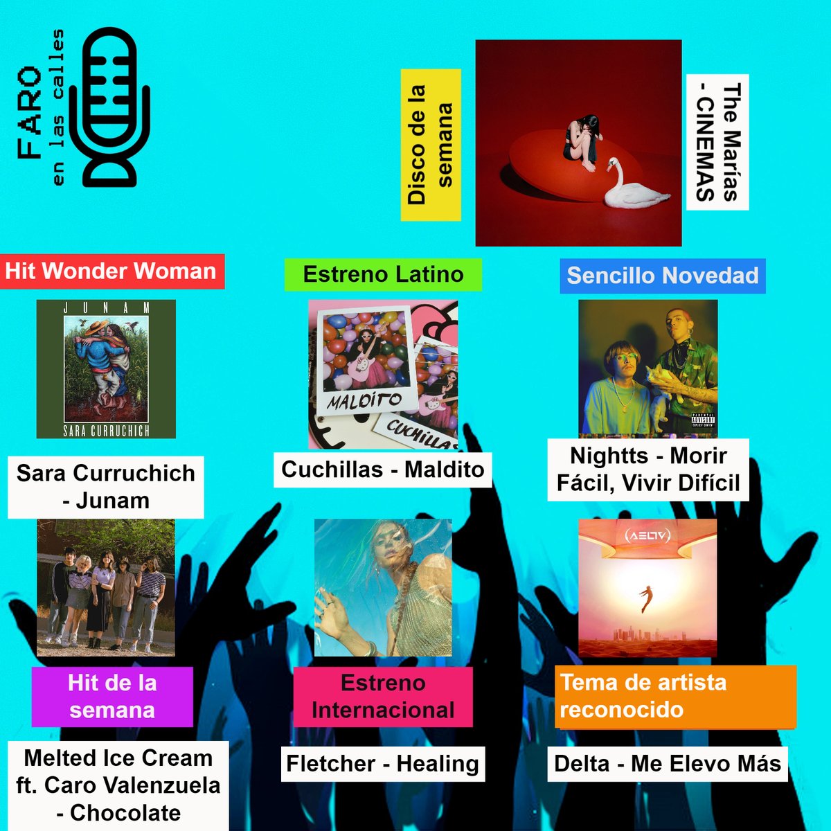 #SemanaDeEstrenos
Disco Semanal: <a href="/themarias/">The Marías</a> -CINEMAS 🦢
Estreno Latino: <a href="/cuchillasband/">Cuchillas</a> -Maldito 🎸 
Sencillo Nuevo: <a href="/nighttsnightts/">NIGHTTS</a> -Morir Fácil, Vivir Difícil
Hit Semanal: <a href="/meltedicecreamx/">Melted Ice Cream</a> ft. <a href="/carovalenzuelas/">k-reeto ☽</a> -Chocolate 🍫
Tema de banda reconocida: <a href="/DeltaOficialMx/">Delta Oficial Mx</a> -Me Elevo Más