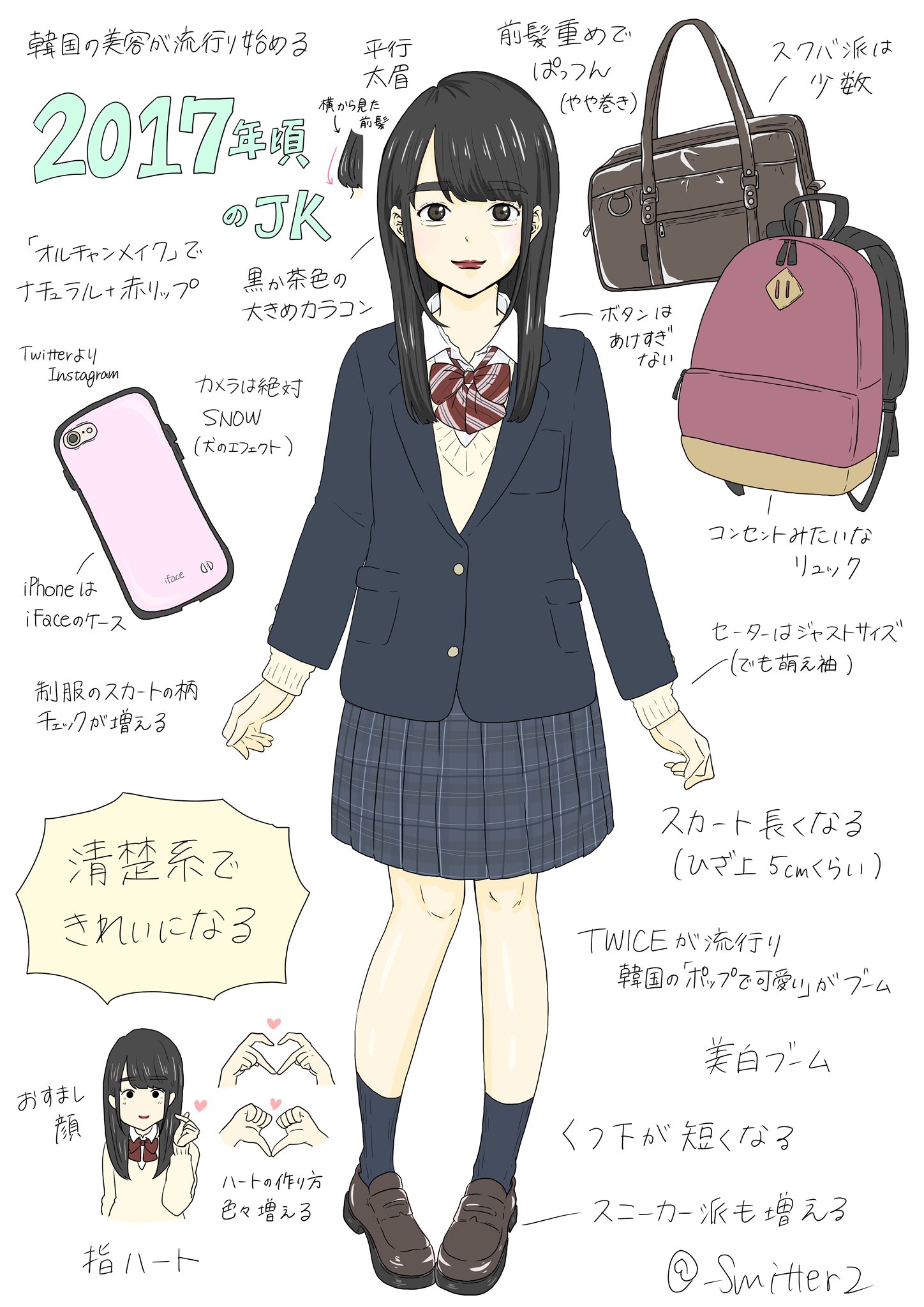 すれみ あの頃のjkあるあるシリーズ 17年頃のjk Jkあるある 女子高生あるある 女子あるある T Co Kmn28hqog3 Twitter