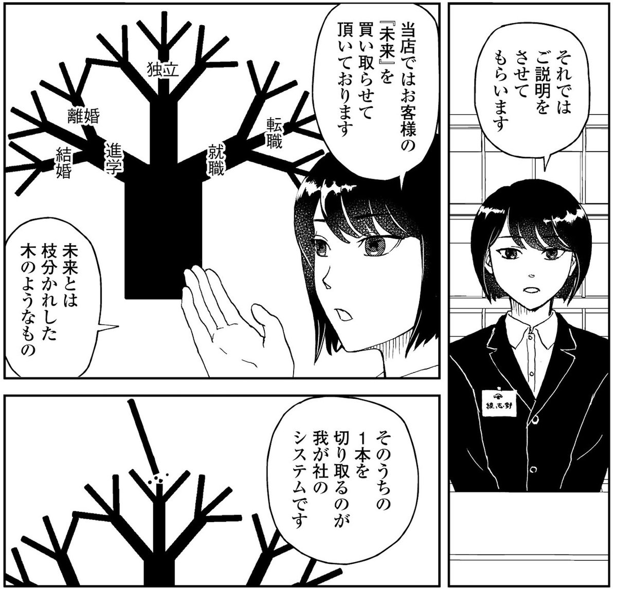 銅 萬福 偶数隔月連載中 D Manpuku さんの漫画 136作目 ツイコミ 仮