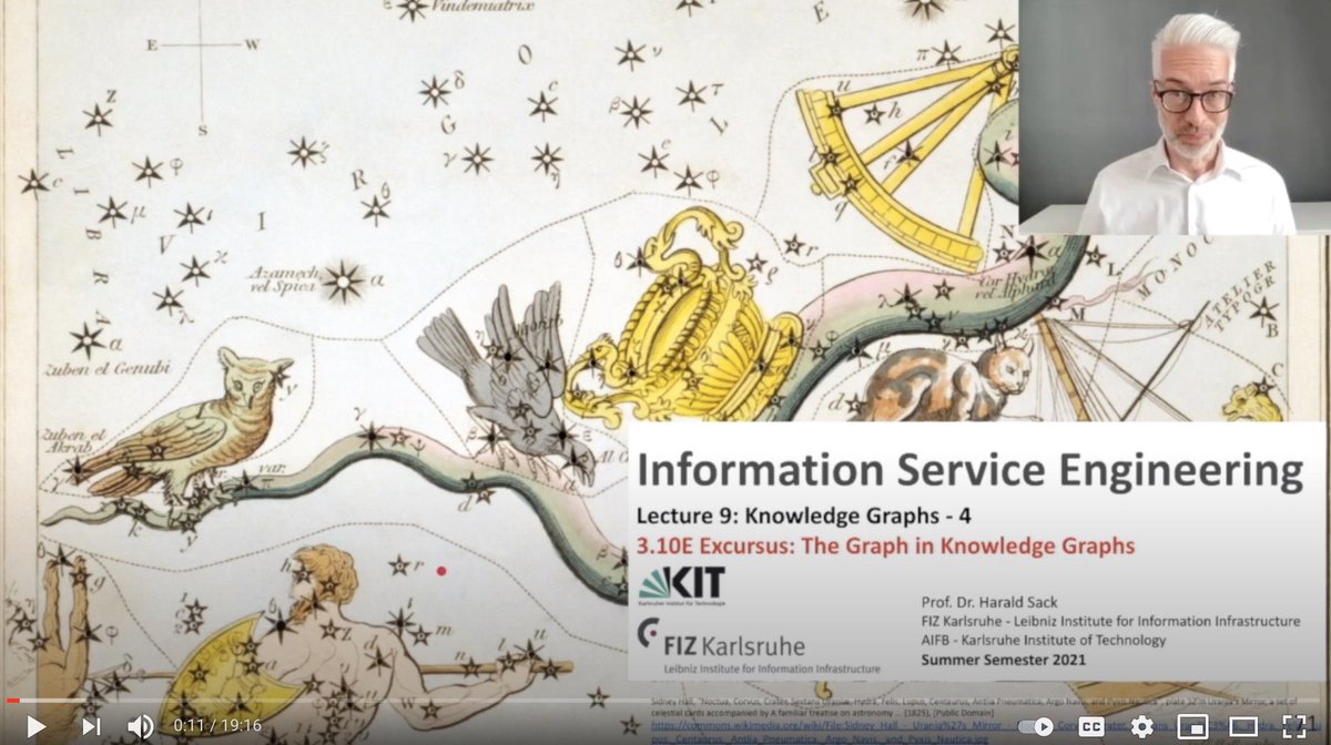 Harald Sack tweet media