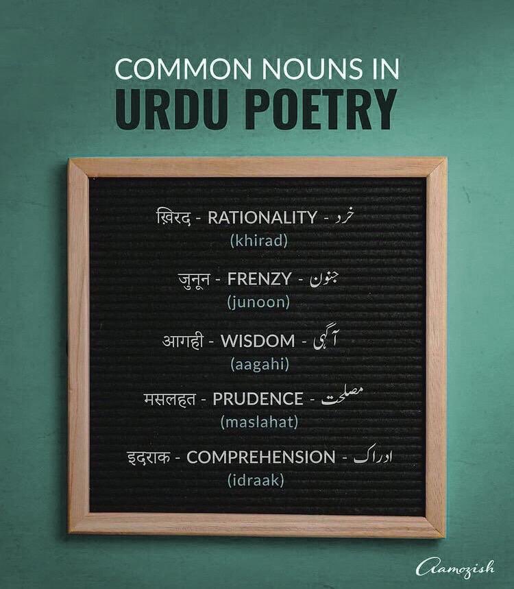 Common Urdu Phrases common-urdu-phrases