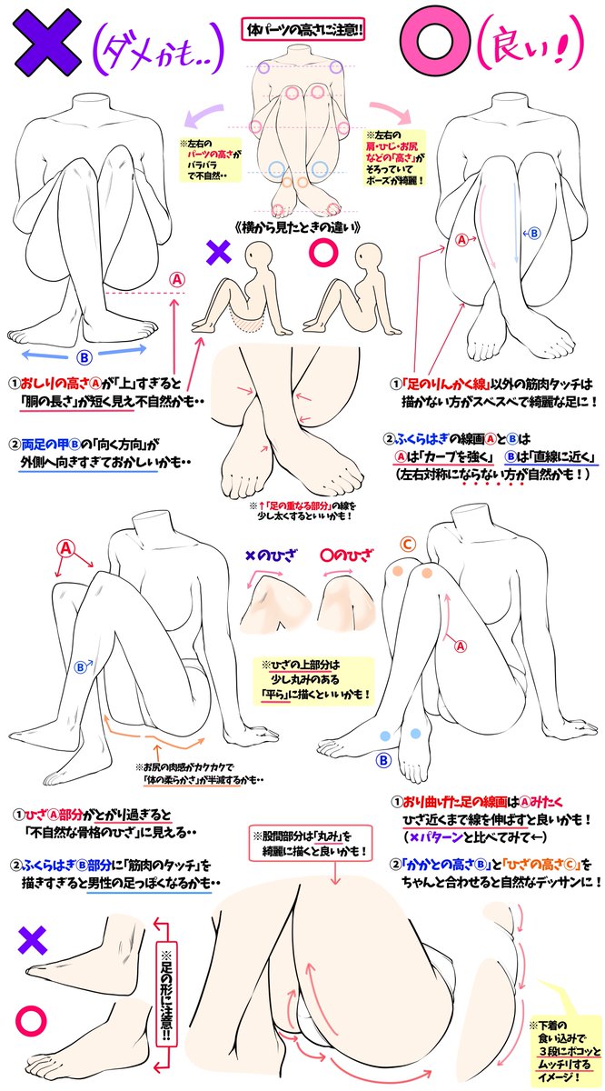 Twoucan 足の描き方 の注目ツイート イラスト マンガ コスプレ モデル Twoucan 足の描き方 の注目ツイート イラスト マンガ コスプレ モデル