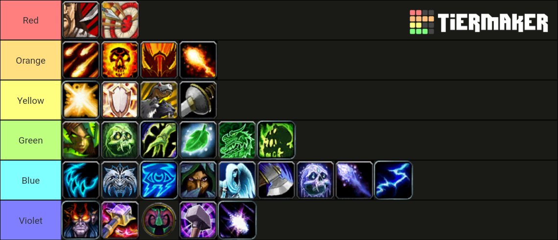 Preheatwow's tweet photo. Made this tier list of specs based on hue for 9.1 https://t.co/stWnMUQwVx