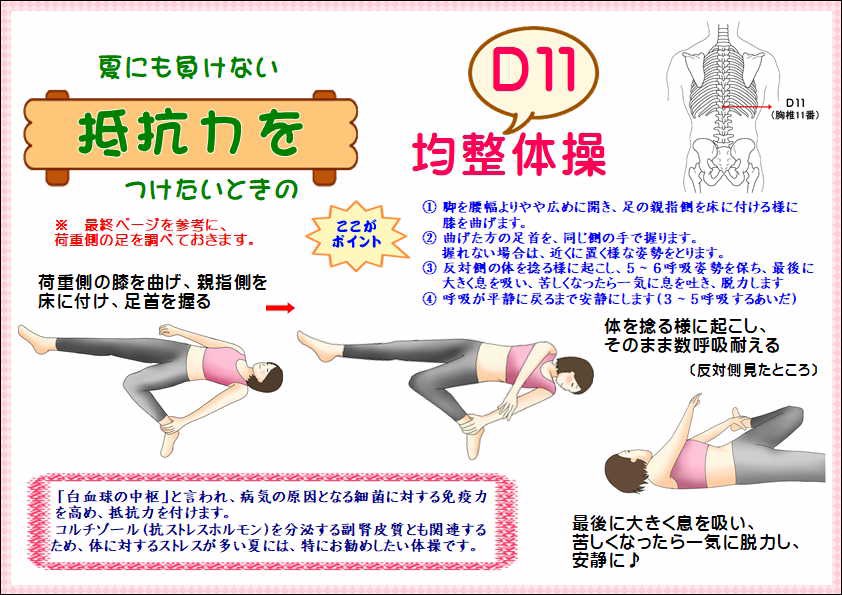 Amazon.co.jp: 身体均整法 特殊操法 : 身体均整師会出版部: 本
