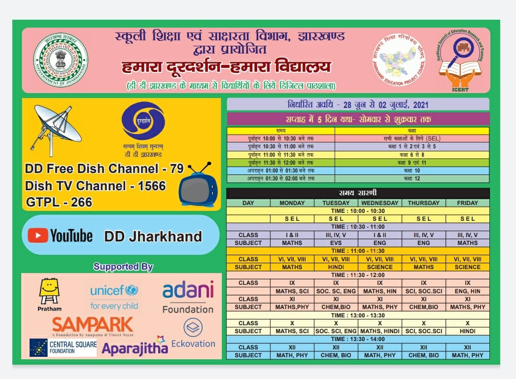 Eckovation's Gyanodaya Program will be telecasted on Doordarshan from 28th July 2021 in Jharkhand