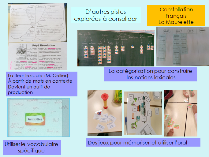 CAPPEIdusud's tweet photo. Un bilan des constellations en visio : 78 PE sur 3 cycles et 6 problématiques en maths français. Je n'avais jamais réuni 3 cycles en formation et au niveau cohérence du parcours de l'élève, c'est top! Bilan préparé en amont av chq école par les CPC. A refaire. @evelynetouchar1 https://t.co/dX3UmBaR1V