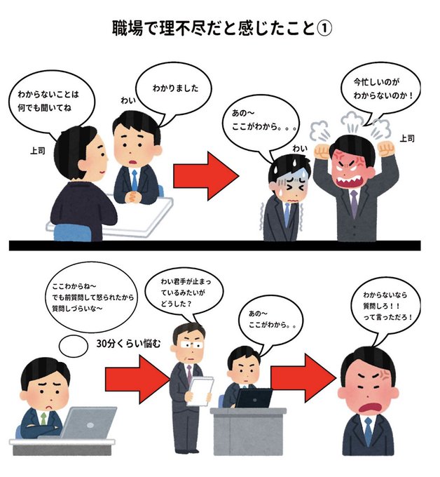 理不尽 理不尽