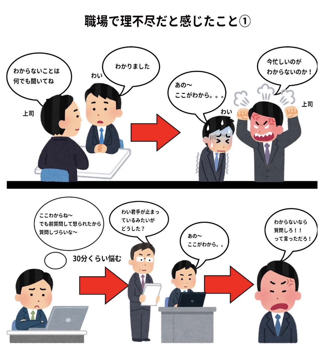 こんなことがあると、もやもやした気持ちになりそう･･･！職場での理不尽エピソード！