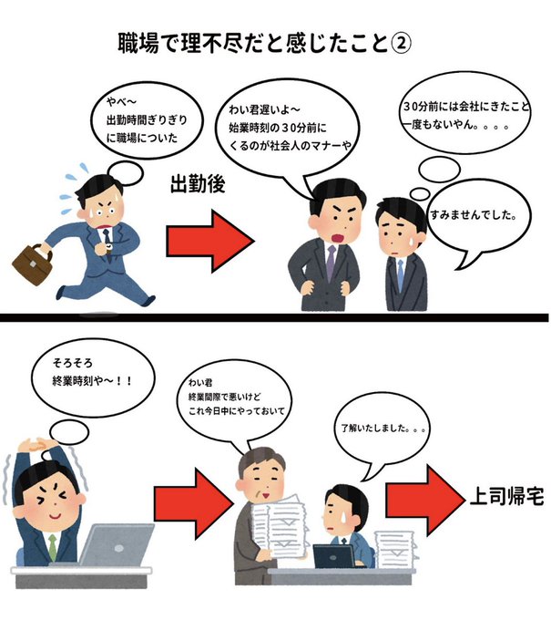 理不尽 理不尽