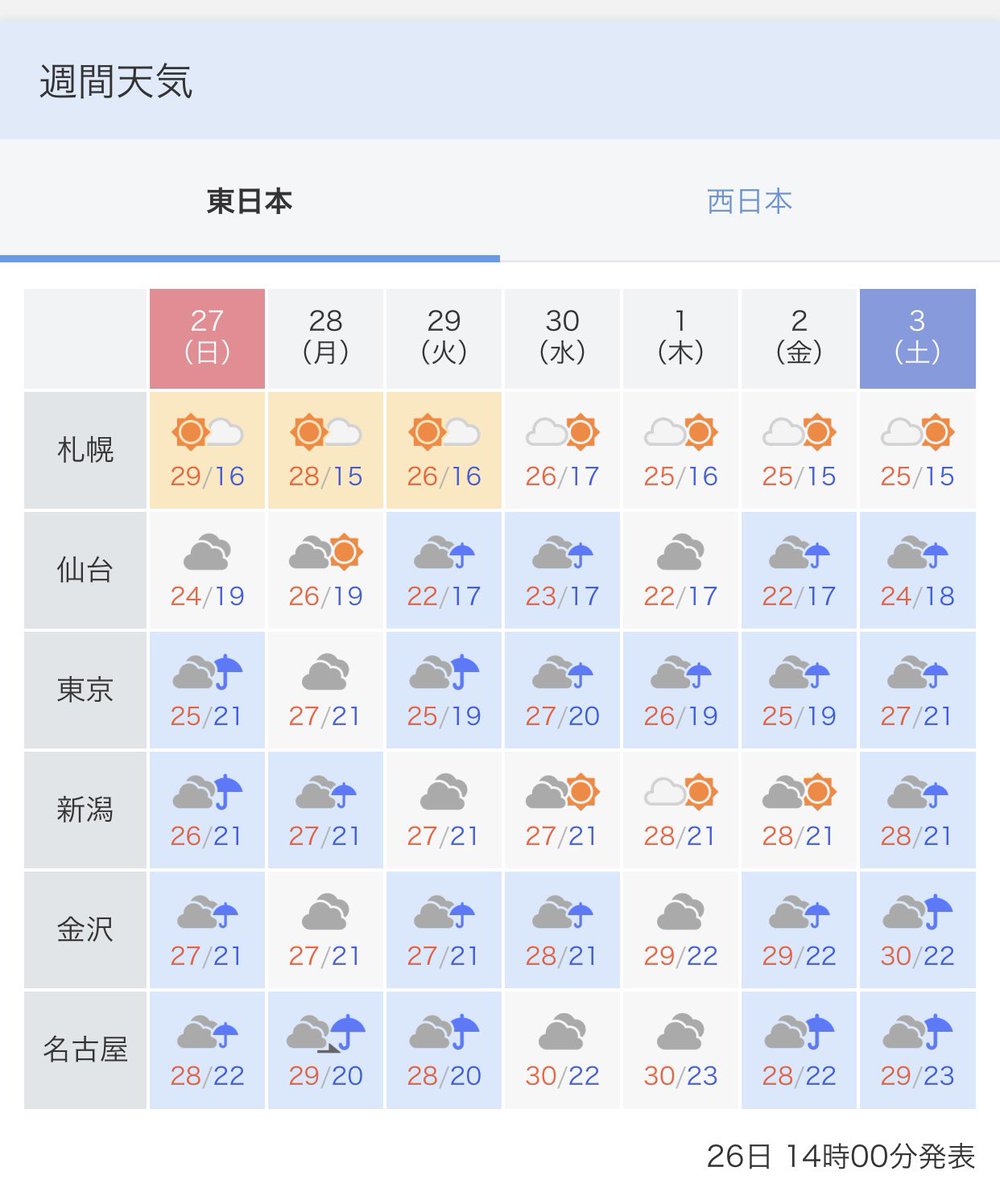 あおとも 速い乗り物好き Bluetree Yellow Twitter あおとも 速い乗り物好き Bluetree Yellow Twitter