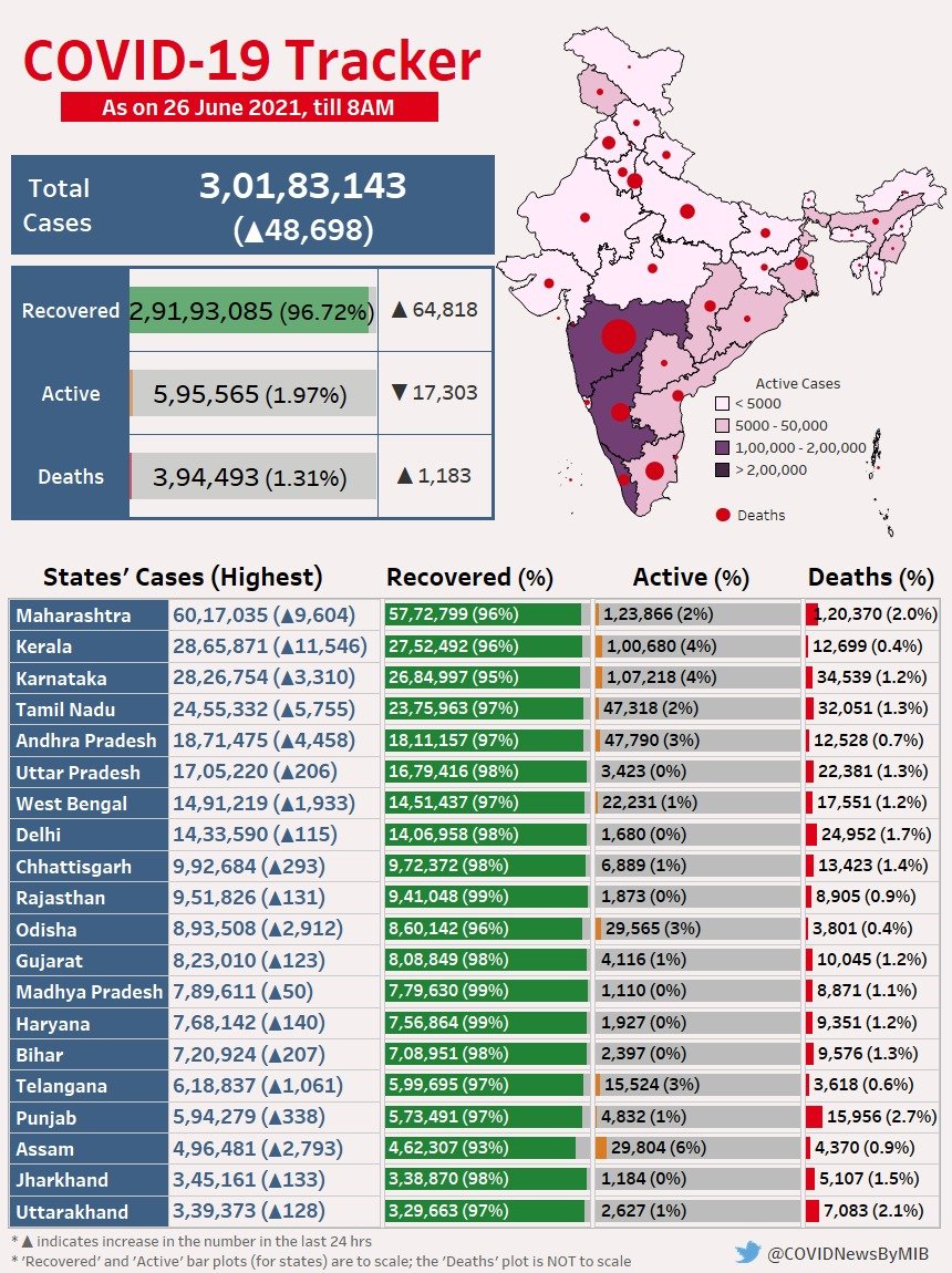 E4yTcOCVgAI0aPD?format=jpg&name=medium
