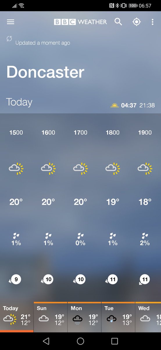 Perfect weather for <a href="/Scoobz847/">Scoobz847</a> stag do at races later 🍻 🏇