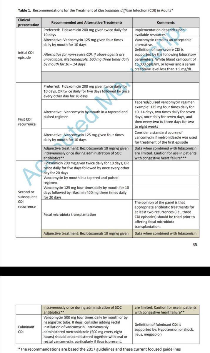 جمعية الامراض المعديه الامريكيه 2021 اصدرت قايدلاين جديد 📊.

 تنص فيه ان الخط العلاجي الأول لـ CDI عند البالغين يكون fidaxomicin بدلاً عن المعروف سابقًا vancomycin .