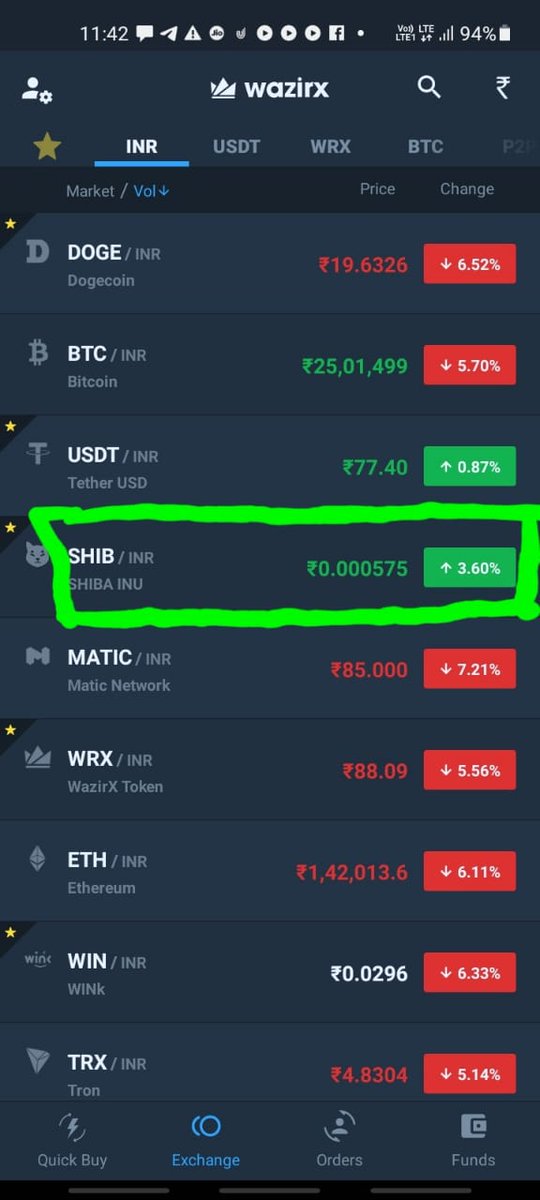 SAGARDA59316522's tweet photo. POWER OF #SHIB 
All crypto going down but here #shibcomunity will touch to the moon ASAP 
Hip hip hurrey @ShytoshiKusama @RyoshiResearch @TheShibLord @Shibtoken @elonmusk @DJJY @Dave35111102 @CoinMarketCap @shibainuart https://t.co/d6eZj5dO0D