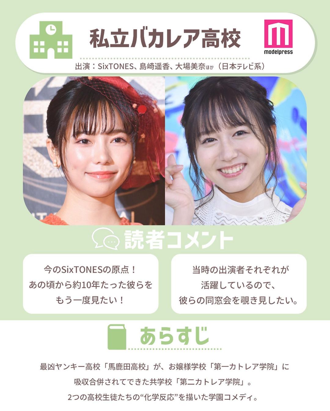 Twitter 上的 ゴマフアザラシ モデルプレス 21年6月26日 読者が選ぶ 続編が観たい学園ドラマ T Co Pchq5zjj71 モデルプレスinstagram T Co I03xlgnunz 日テレさん 同窓会企画お願いします 島崎遥香 ぱるる 私立バカレア高校 大場