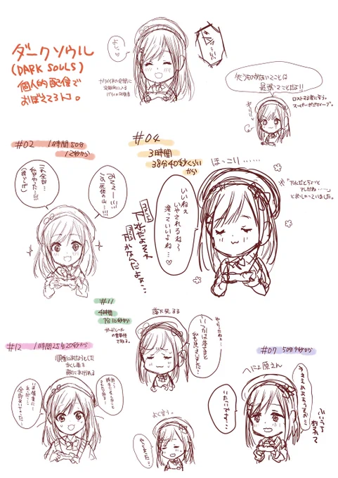 作業してた時に見ながら描いていた落書き。かなり雑でする。 #るるのアトリエ 