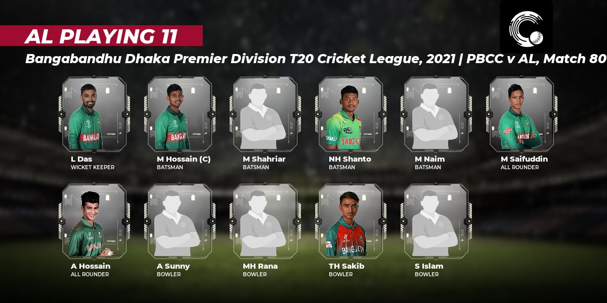 weRcricket's tweet photo. Abahani Limited won the toss and elected to bat.
#DPDTCL #PBCCvAL #ALvPBCC #PBCCvsAL #ALvsPBCC
Here are the playing XIs for both teams. https://t.co/l9GgCdGIYY