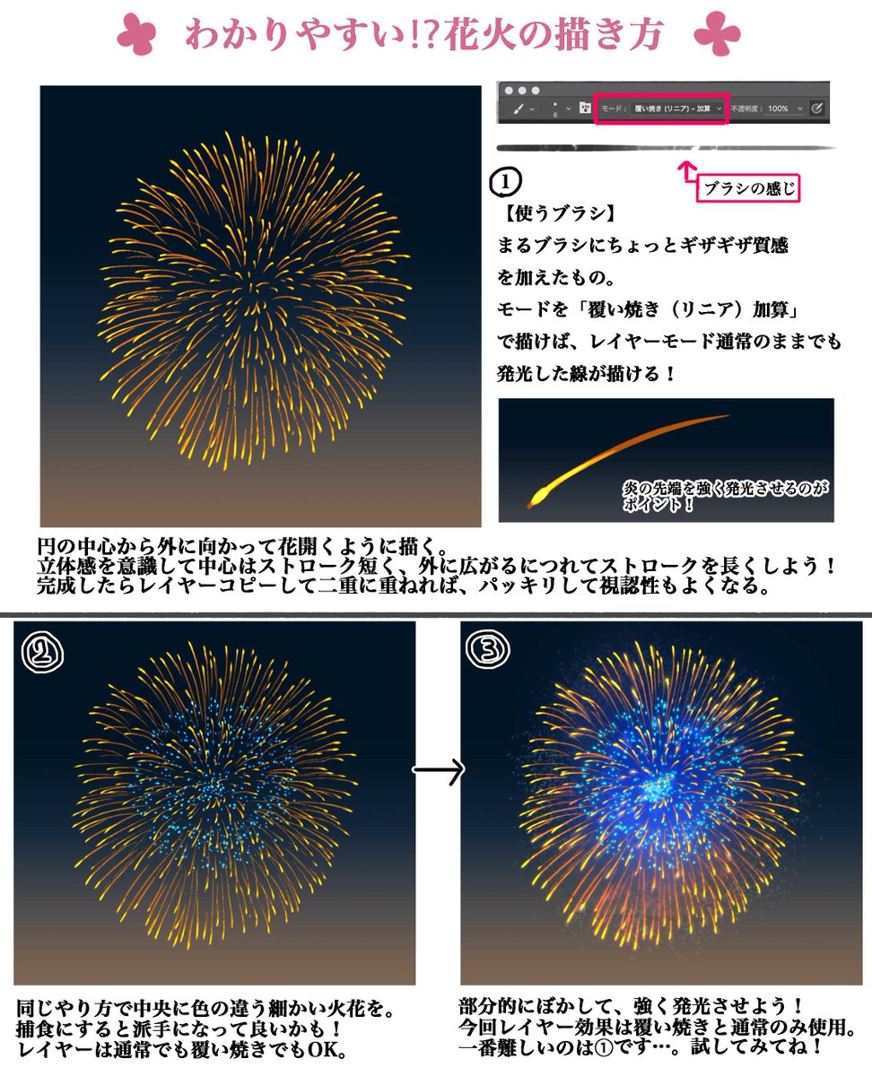 100日背景講座