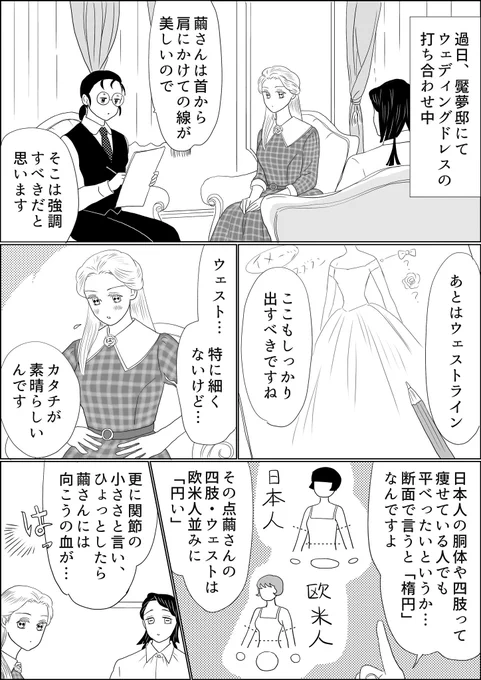なんだか興が乗ってしまったイフ漫画「仕立て人・前田まさお」シリーズ(違)、締めくくりのオマケ。前田さん、多分パリからすごく可愛い奥さんを連れて帰ると思います…こういうタイプが意外と幸せを掴むのだ
#魘姉隊士イフ 