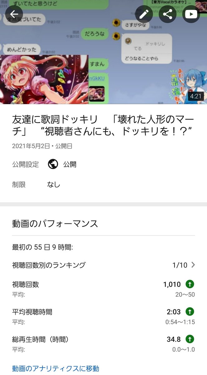 ゆくふる Yukufuru514 טוויטר