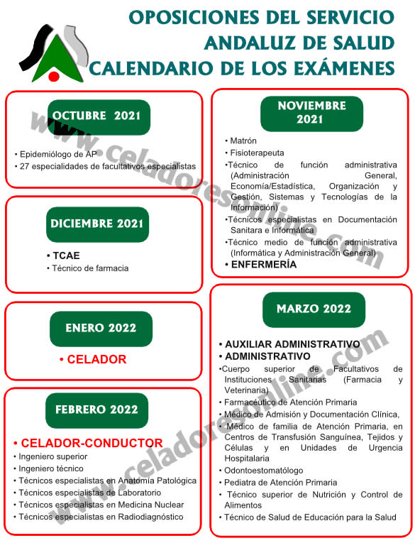 Publicada la Oferta de Empleo Público (OPE) para el año 2021 del Servicio Andaluz de Salud - S.A.S. E4z5ahnWQAcdbLo?format=jpg&name=900x900